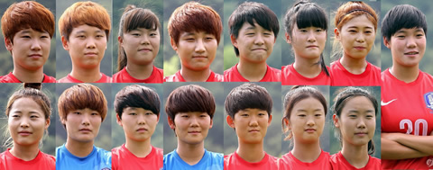 韓国女子サッカーの代表